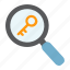 find, keyword, lens, magnifier, research, seo, zoom 