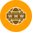 globe, www, web 
