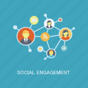 concepts, engagement, internet, marketing, seo, social, social media