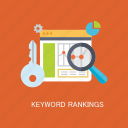 concepts, internet, keyword, marketing, rankings, search, seo