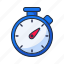 stopwatch, time, timer, chrono, chronometers, chronometer watch, watch, seo, seo and web, search engine optimization 
