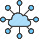 cloud, computing, connections, share, sharing, social network, storage