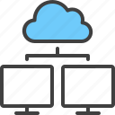 cloud, device, hierarchy, monitor, relation, sync 