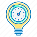 bulb, clock, light, productivity, seo, time
