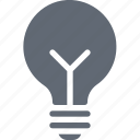 bulb, idea, invention, light bulb, luminaire