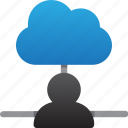 cloud, database, hardware, hosting, server, storage, user connection