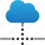 cloud, database, hardware, hosting, loading connection, server, storage 
