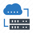 cloud, database, mainframe, server, storage
