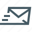 email, send, sending 