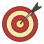 target, goal, purpose, objective, aim 