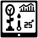 monitor, tracking, temperature, graph, vegetables, grange, smart plant