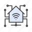 home automation, irrigation, control panel, monitoring, security, wifi, techonolgy, smart home 
