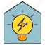 electricity, energy, home, house, light bulb, power, smart home 