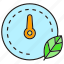 eco, gauge, leaf, measure, scale 