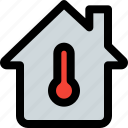 temperature, house, technology, smart
