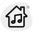 music, house, technology, smart