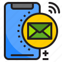 mail, smartphone, mobilephone, application, device