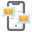 mail, message, mobile, phone, communications 