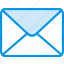email, envelope, shipping, transport 