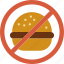 eat, fast, food, forbidden, hamburger 