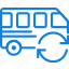 car, sync, transport, vehicle 