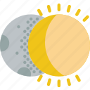 clouds, eclipse, forecast, moon, sun, weather