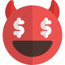 dollar, eyes, devil, emoticons, smiley, and, people