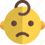 frowning, baby, emoticons, smiley, and, people 