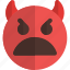 frowning, open, mouth, devil, emoticons, smiley, and, people 