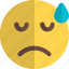 sad, with, sweat, emoticons, smiley, and, people 