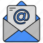 email, unread mail, correspondence, letter, envelope 