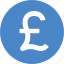 british, circle, currency, money, pound, sign, sterling 
