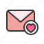 email, favorite, heart, internet, like, mail, social 