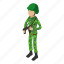 army, camouflage, isometric, male, military, object, uniform 