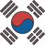 south, korea, flag, nation, official 
