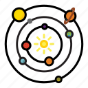astronomy, scifi, solar, space, system
