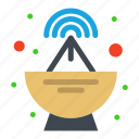 antenna, radar, satellite