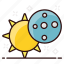 eclipse, planet, planetary system, solar, solar eclipse, space, sun eclipse 