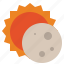 eclipse, astronomical, event, moon, sun 