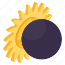 solar eclipse, sun obscured, weather forecast, overcast, meteorology