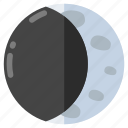 moon eclipse, moon obscured, weather forecast, overcast, meteorology