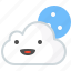cloud, cloudy, cry, moon, water, weather 