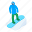 isometric, object, sign, snowboarder 