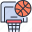 sports, basketball, basket, ring, ball 