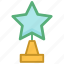 achievement, award, star award, success, winning cup 