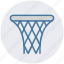 backboard, basketball, goal, hoop, net, shot, sports 