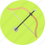 archery, arrow, arrows, equipment, sports 
