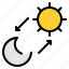 weather, night, moon, sun, day and night, nature, temperature, forecast, miscellaneous 