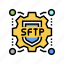 protocol, sftp, label, ssh, data, security 