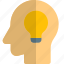 lamp, head, startup, business 